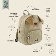 Kinder Rucksack Hund